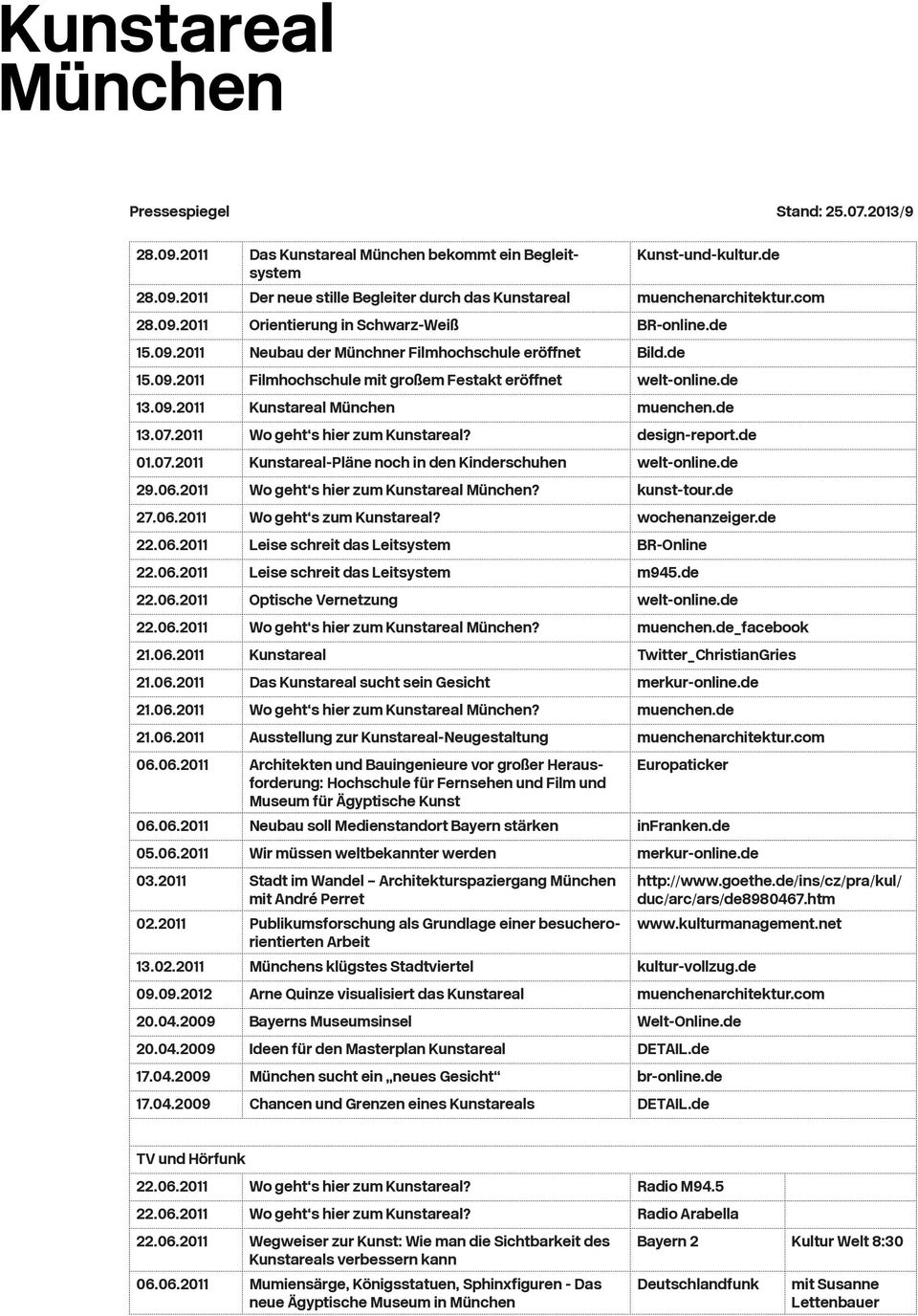 2011 Wo geht s hier zum Kunstareal? design-report.de 01.07.2011 Betr.: Kunstareal-Pläne Gestaltung noch Geschäftsdrucksachen in den Kinderschuhen welt-online.de 29.06.