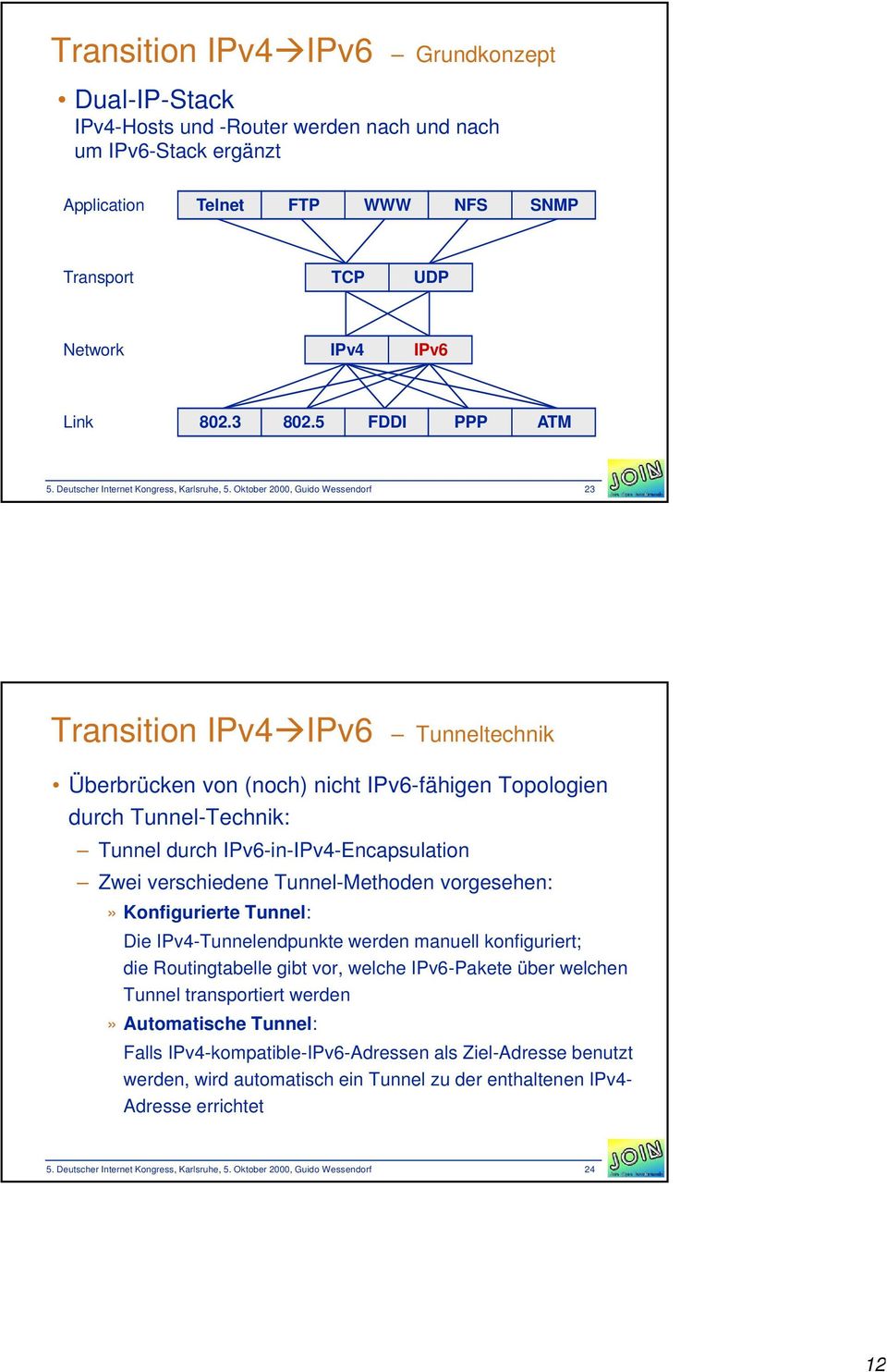 Oktober 2000, Guido Wessendorf 23 Transition IPv4 IPv6 Tunneltechnik Überbrücken von (noch) nicht IPv6-fähigen Topologien durch Tunnel-Technik: Tunnel durch IPv6-in-IPv4-Encapsulation Zwei