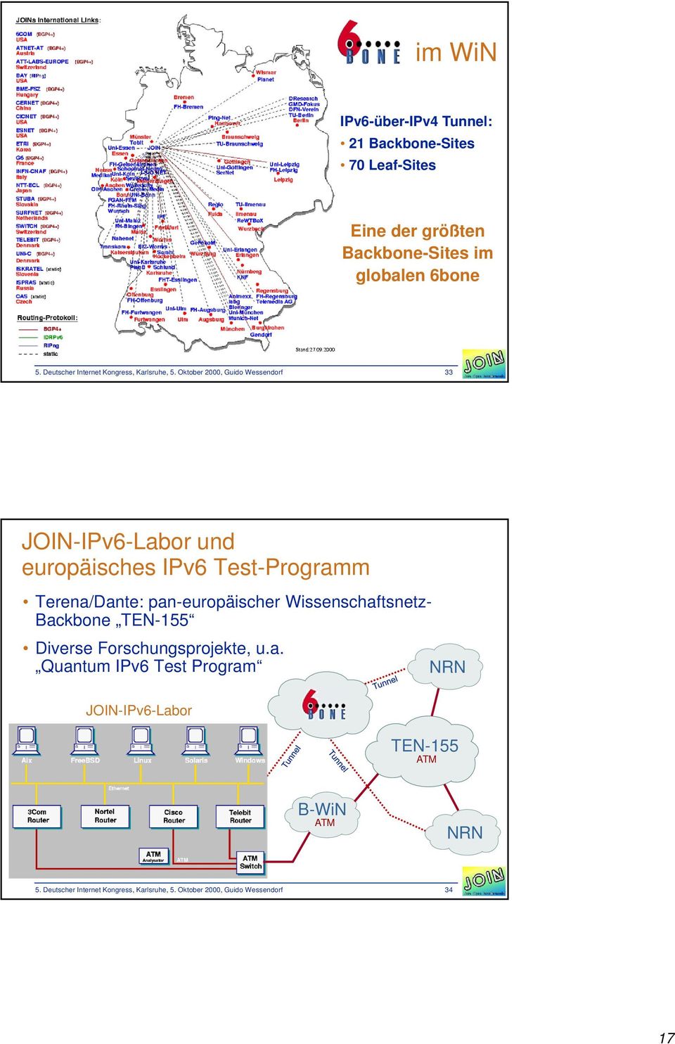 Oktober 2000, Guido Wessendorf 33 JOIN-IPv6-Labor und europäisches IPv6 Test-Programm Terena/Dante: pan-europäischer