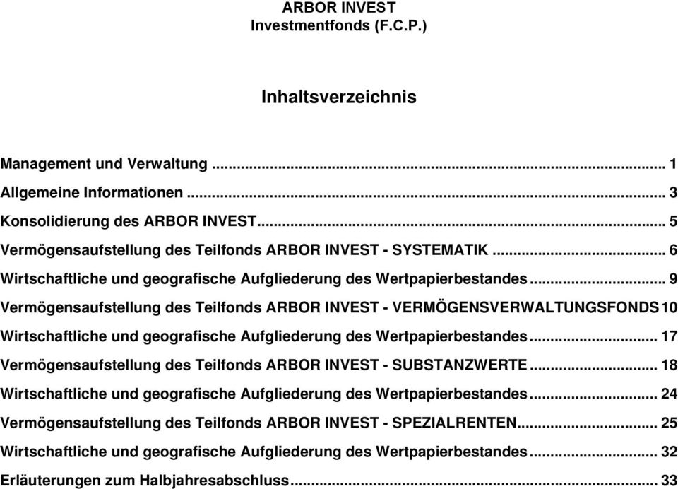 .. 9 Vermögensaufstellung des Teilfonds ARBOR INVEST - VERMÖGENSVERWALTUNGSFONDS 10 Wirtschaftliche und geografische Aufgliederung des Wertpapierbestandes.