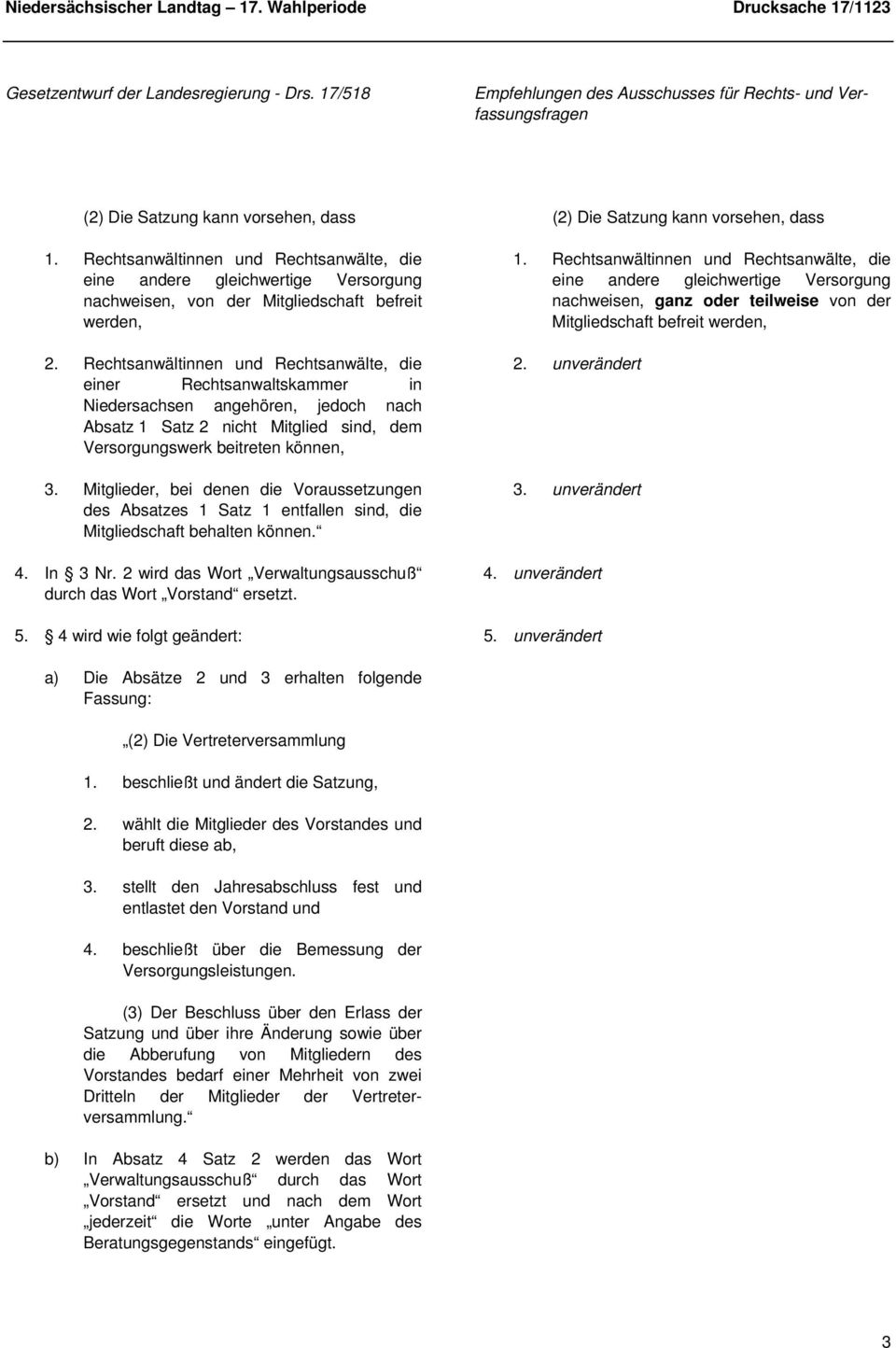 Rechtsanwältinnen und Rechtsanwälte, die einer Rechtsanwaltskammer in Niedersachsen angehören, jedoch nach Absatz 1 Satz 2 nicht Mitglied sind, dem Versorgungswerk beitreten können, 3.