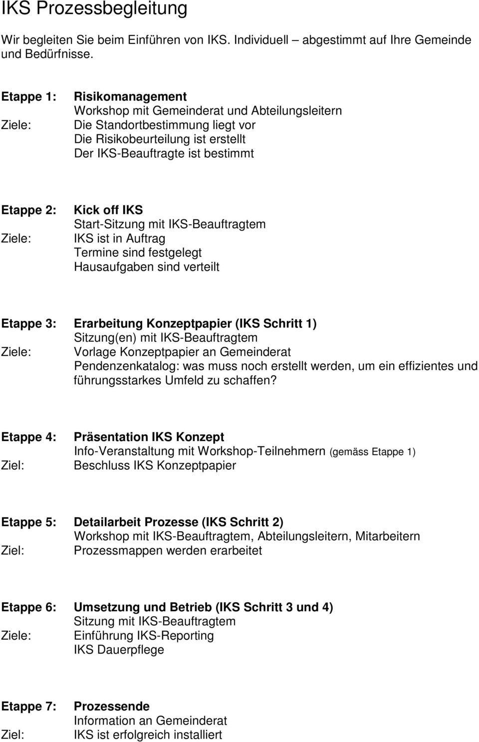 Kick off IKS Start-Sitzung mit IKS-Beauftragtem IKS ist in Auftrag Termine sind festgelegt Hausaufgaben sind verteilt Etappe 3: Erarbeitung Konzeptpapier (IKS Schritt 1) Sitzung(en) mit