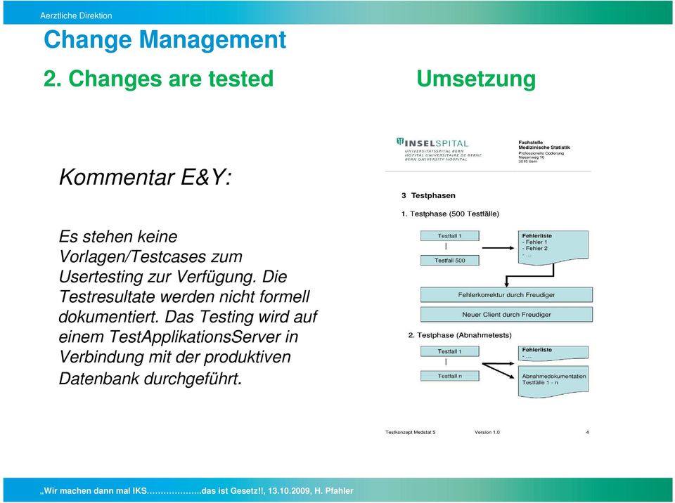 Vorlagen/Testcases zum Usertesting zur Verfügung.