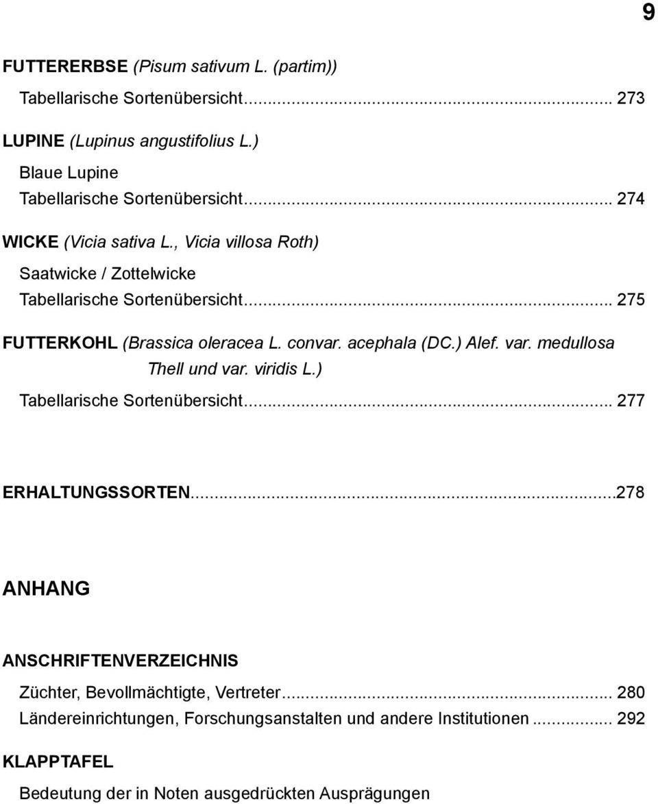 acephala (DC.) Alef. var. medullosa Thell und var. viridis L.) Tabellarische Sortenübersicht... 2 ERHALTUNGSSORTEN.