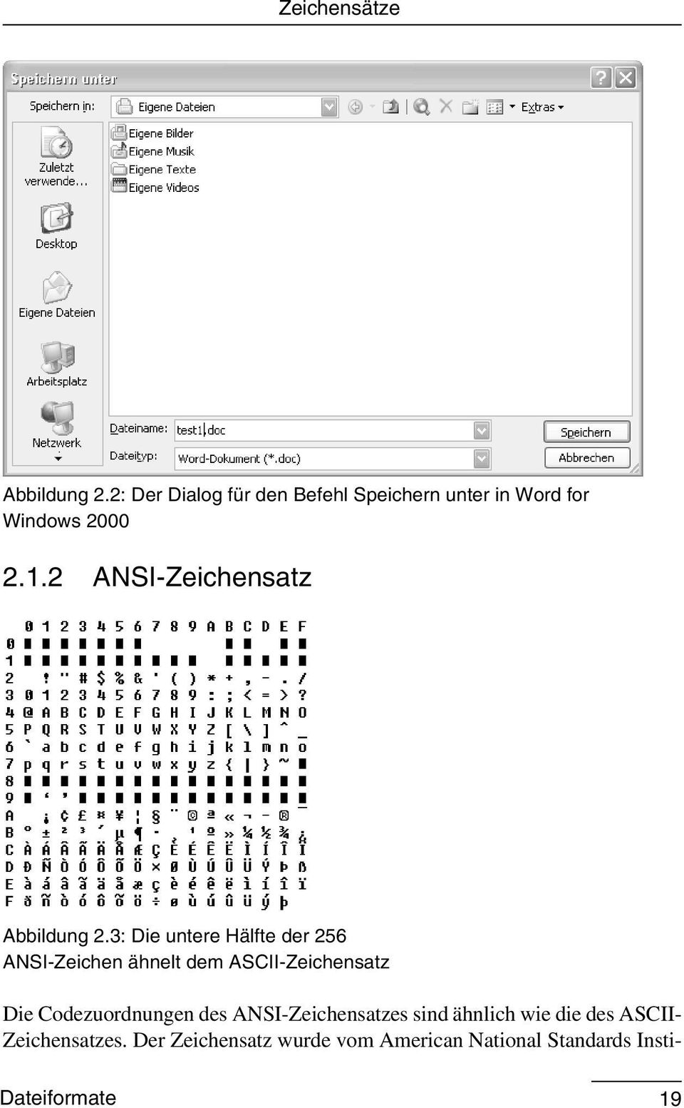 2 ANSI-Zeichensatz Abbildung 2.