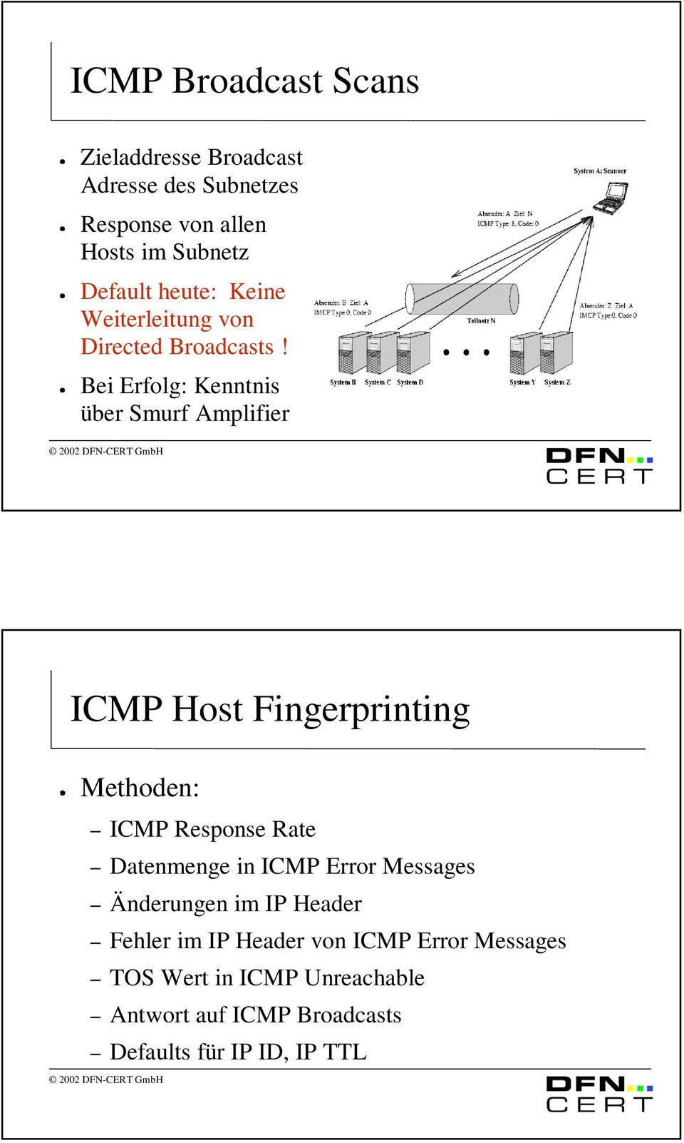 Bei Erfolg: Kenntnis über Smurf Amplifier ICMP Host Fingerprinting Methoden: ICMP Response Rate Datenmenge in