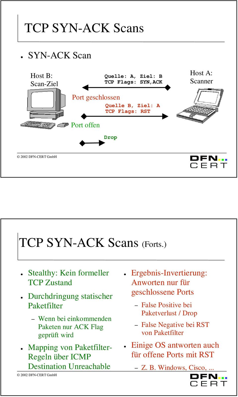 ) Stealthy: Kein formeller TCP Zustand Durchdringung statischer Paketfilter Wenn bei einkommenden Paketen nur ACK Flag geprüft wird Mapping