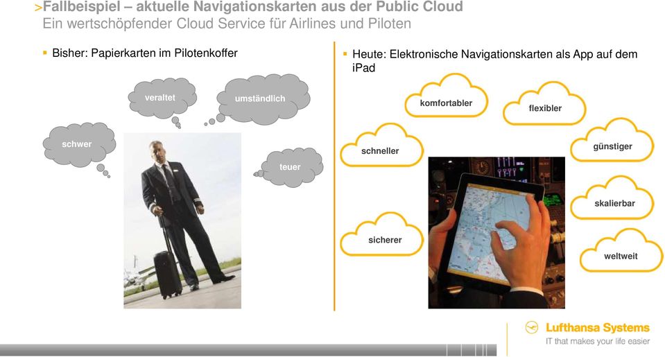 Pilotenkoffer Heute: Elektronische Navigationskarten als App auf dem ipad