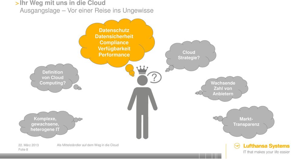 Performance Cloud Strategie? Definition von Cloud Computing?