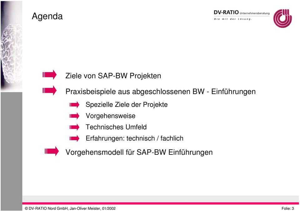 Technisches Umfeld Erfahrungen: technisch / fachlich Vorgehensmodell