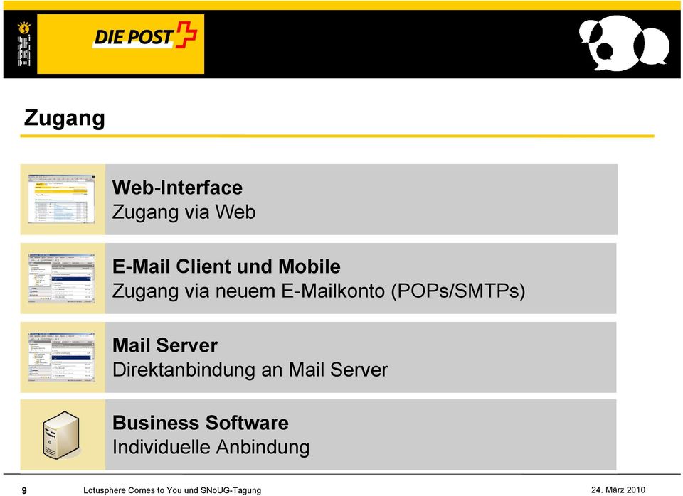 Direktanbindung an Mail Server Business Software Individuelle
