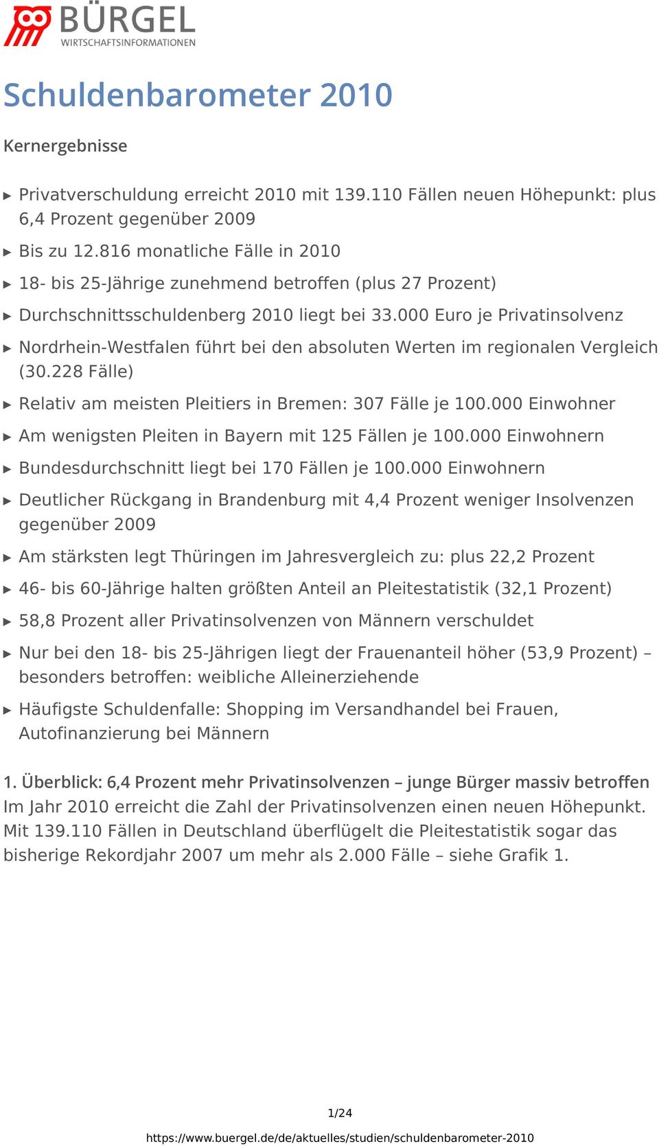 000 Euro je Privatinsolvenz Nordrhein-Westfalen führt bei den absoluten Werten im regionalen Vergleich (30.228 Fälle) Relativ am meisten Pleitiers in Bremen: 307 Fälle je 100.