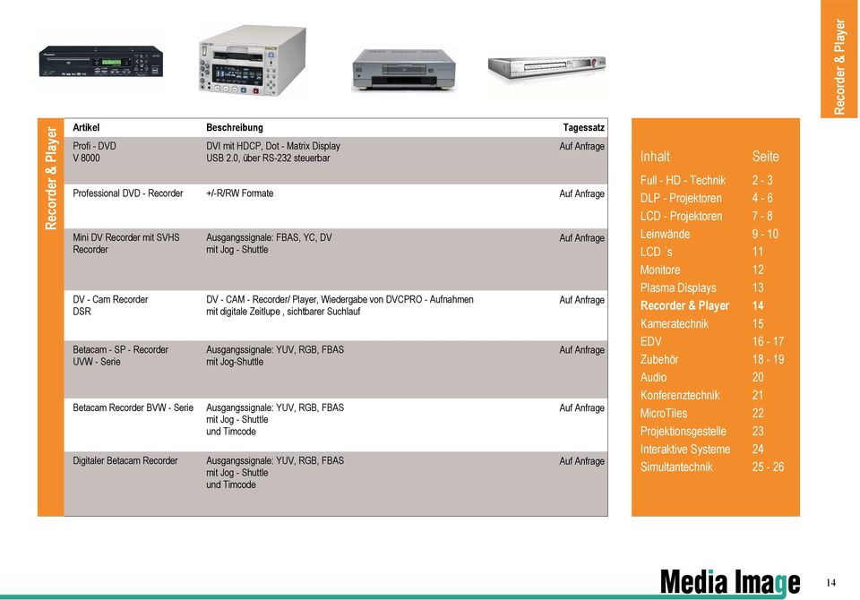Serie Betacam Recorder BVW - Serie Digitaler Betacam Recorder Ausgangssignale: FBAS, YC, DV mit Jog - Shuttle DV - CAM - Recorder/ Player, Wiedergabe von DVCPRO