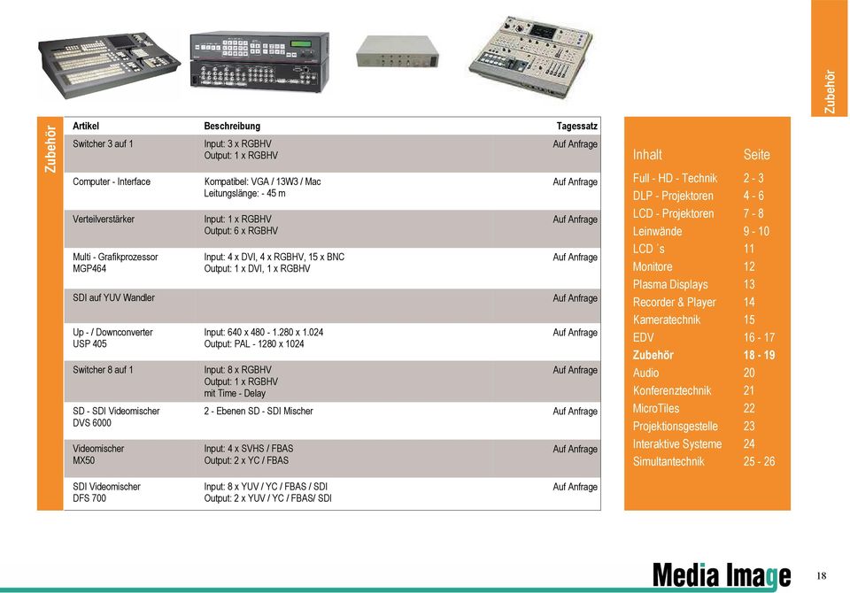 Switcher 8 auf 1 SD - SDI Videomischer DVS 6000 Videomischer MX50 Input: 640 x 480-1.280 x 1.