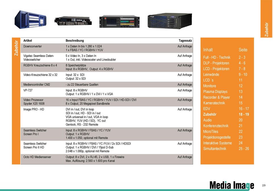 Videoscaler und Linedoubler 8 Speicherplätze Input: 8 x RGBHV, Output: 4 x RGBHV Input: 32 x SDI Output: 32 x SDI Mediencontroller CM2 - zu 22 Steuerbare Quellen VP-727 Video Prozessor Spyder X20