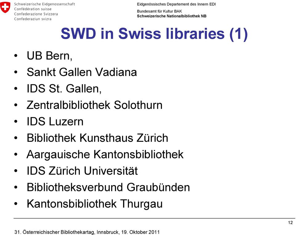 Gallen, Zentralbibliothek Solothurn IDS Luzern Bibliothek Kunsthaus