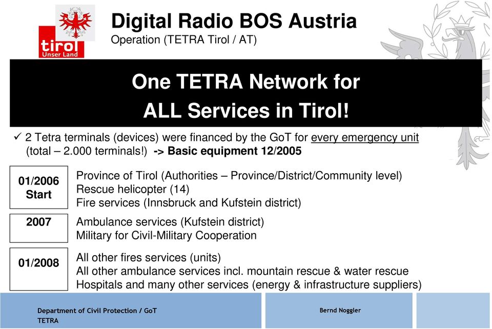 ) -> Basic equipment 12/2005 01/2006 Start 2007 01/2008 Province of Tirol (Authorities Province/District/Community level) Rescue helicopter (14) Fire