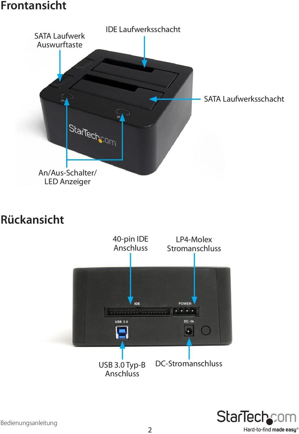 An/Aus-Schalter/ LED Anzeiger Rückansicht 40-pin IDE