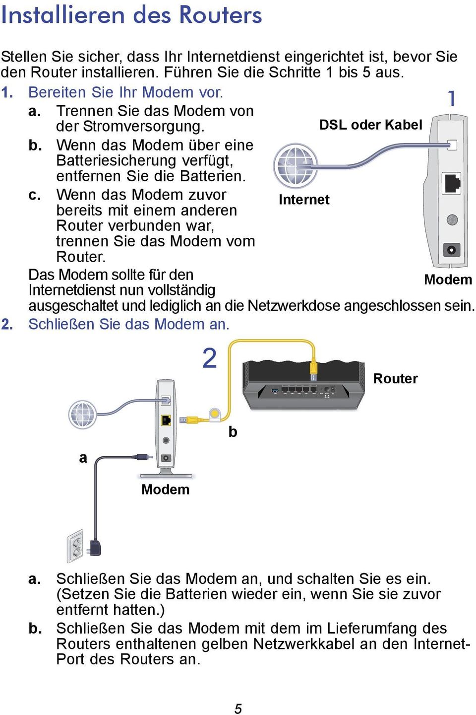 Wenn das Modem zuvor Internet bereits mit einem anderen Router verbunden war, trennen Sie das Modem vom Router.