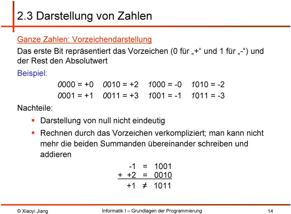 +1 0011 = +3 1001 = -1 1011 = -3 Darstellung von null nicht eindeutig Rechnen durch das Vorzeichen