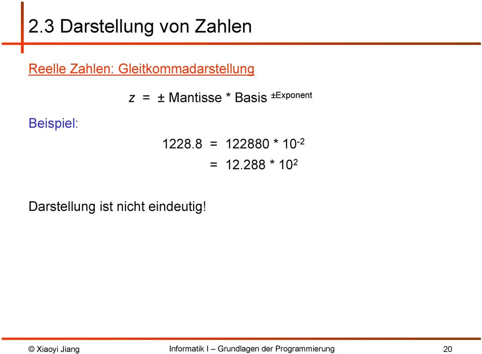 ±Exponent Beispiel: 1228.