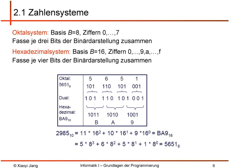 zusammen Hexadezimalsystem: Basis B=16, Ziffern 0,.