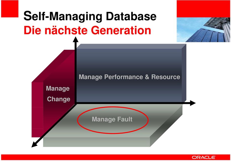 Picture Here> Manage Performance