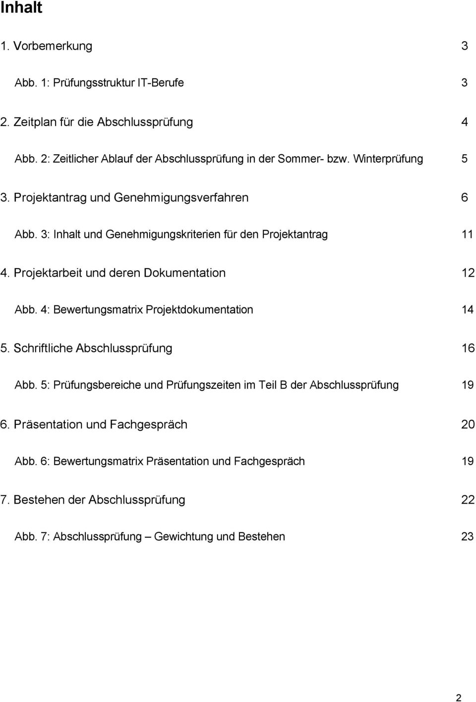 Projektarbeit und deren Dokumentation 12 Abb. 4: Bewertungsmatrix Projektdokumentation 14 5. Schriftliche Abschlussprüfung 16 Abb.