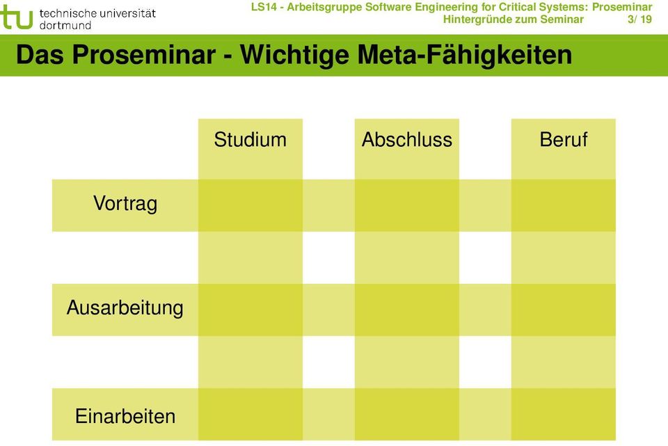 Meta-Fähigkeiten Studium