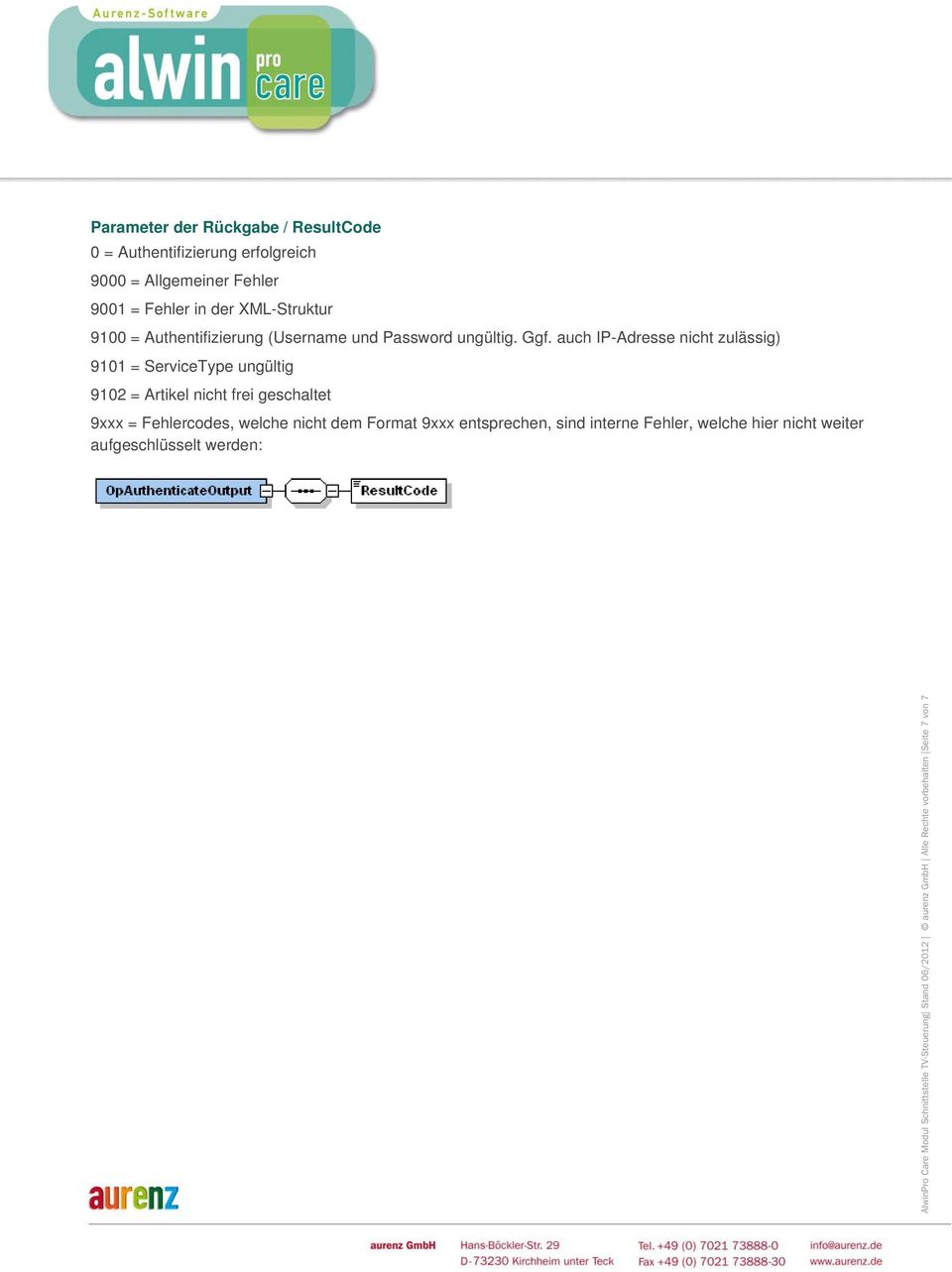 auch IP-Adresse nicht zulässig) 9101 = ServiceType ungültig 9102 = Artikel nicht frei geschaltet 9xxx = Fehlercodes, welche nicht