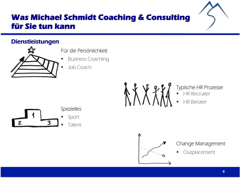 Coaching Job Coach Spezielles Sport Talent Typische HR