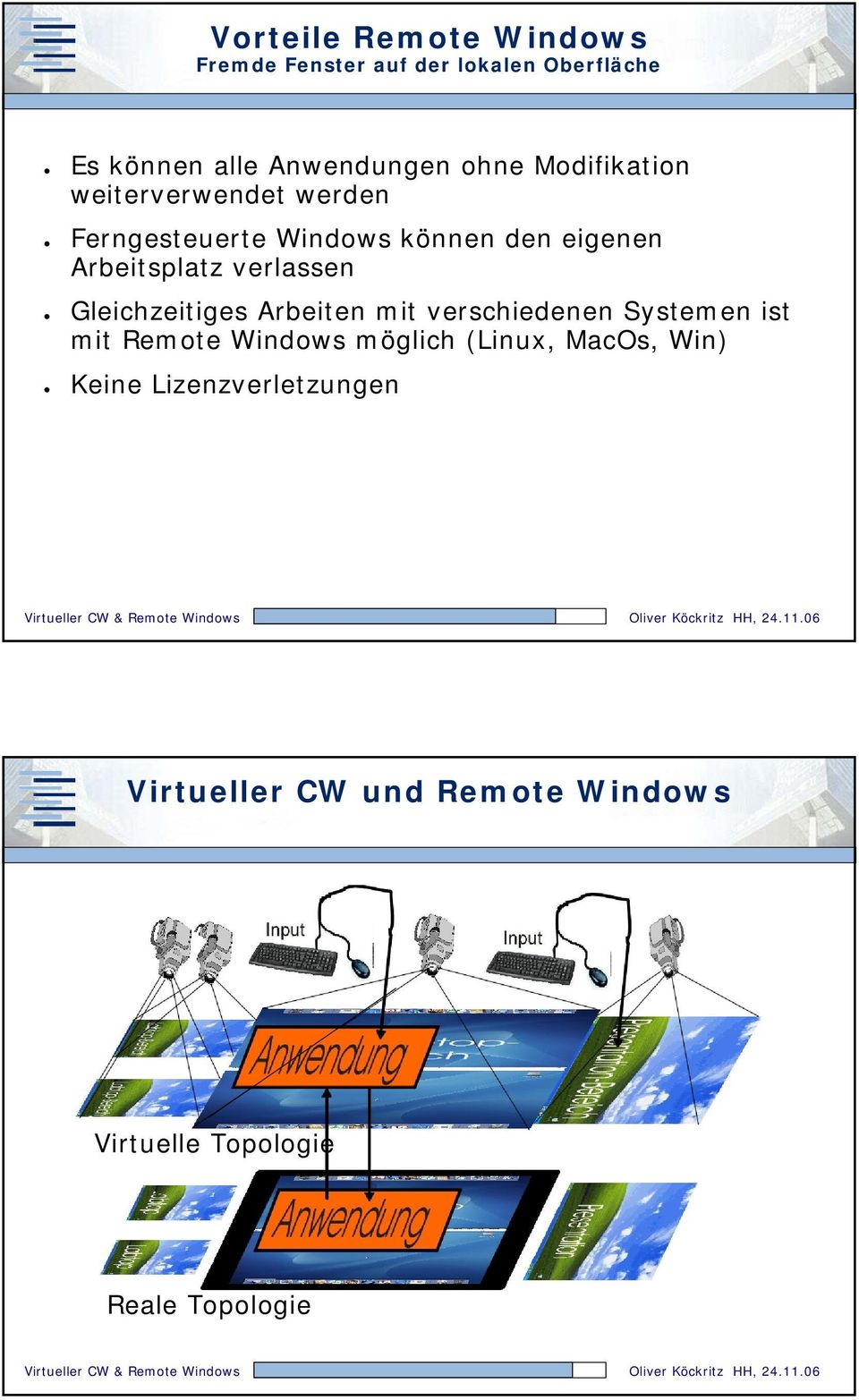 verlassen Gleichzeitiges Arbeiten mit verschiedenen Systemen ist mit Remote Windows möglich