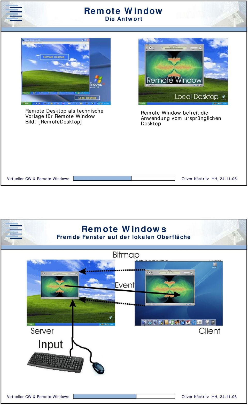 Window befreit die Anwendung vom ursprünglichen Desktop