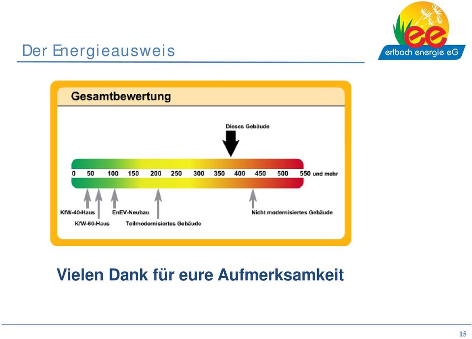 Vielen Dank