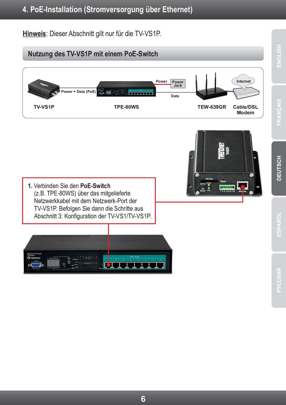 TEW-639GR Cable/DSL Modem 1. Verbinden Sie den PoE-Switch (z.b. TPE-80WS) über das mitgelieferte Netzwerkkabel mit dem Netzwerk-Port der TV-VS1P.