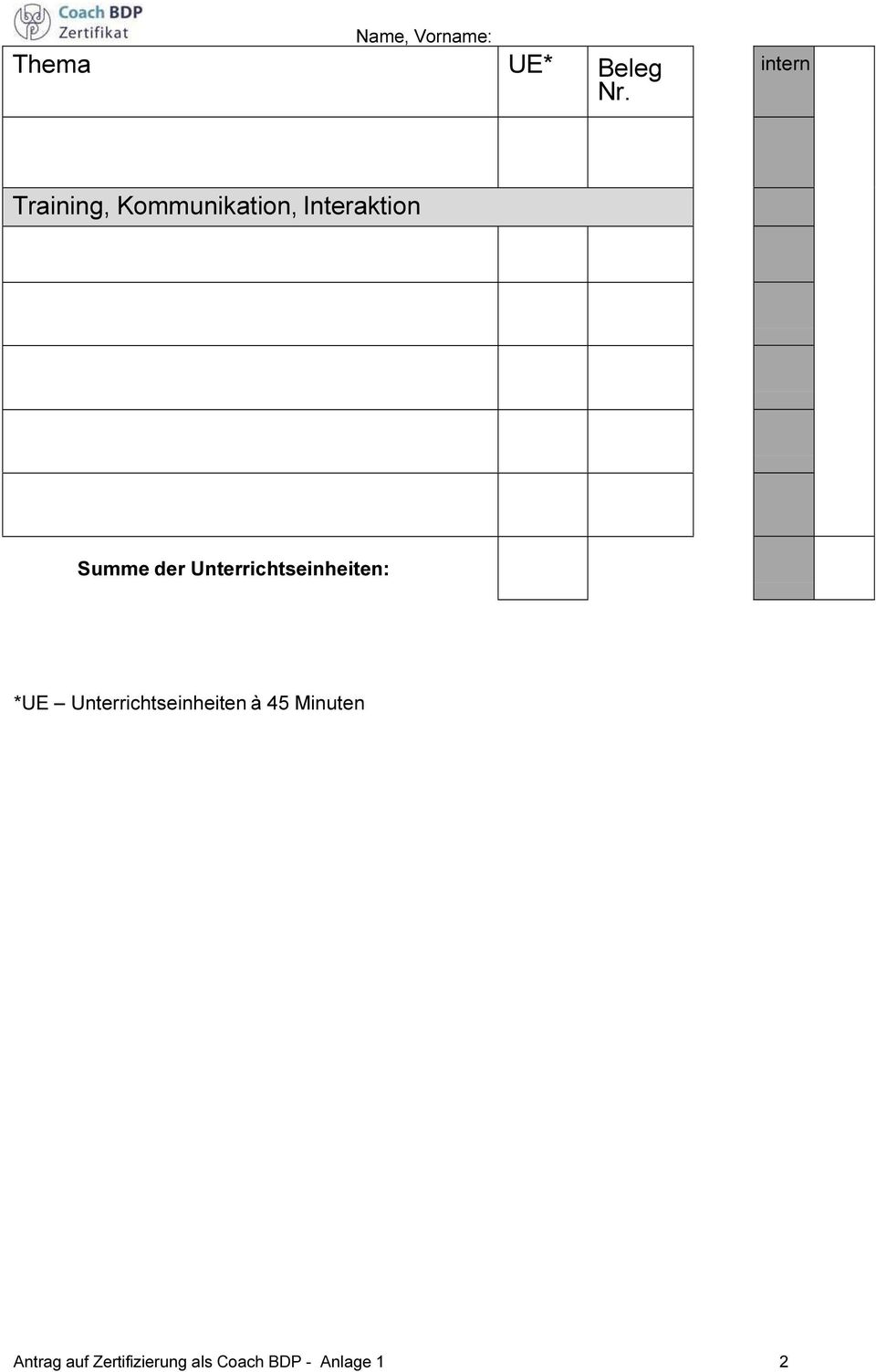 der Unterrichtseinheiten: *UE Unterrichtseinheiten