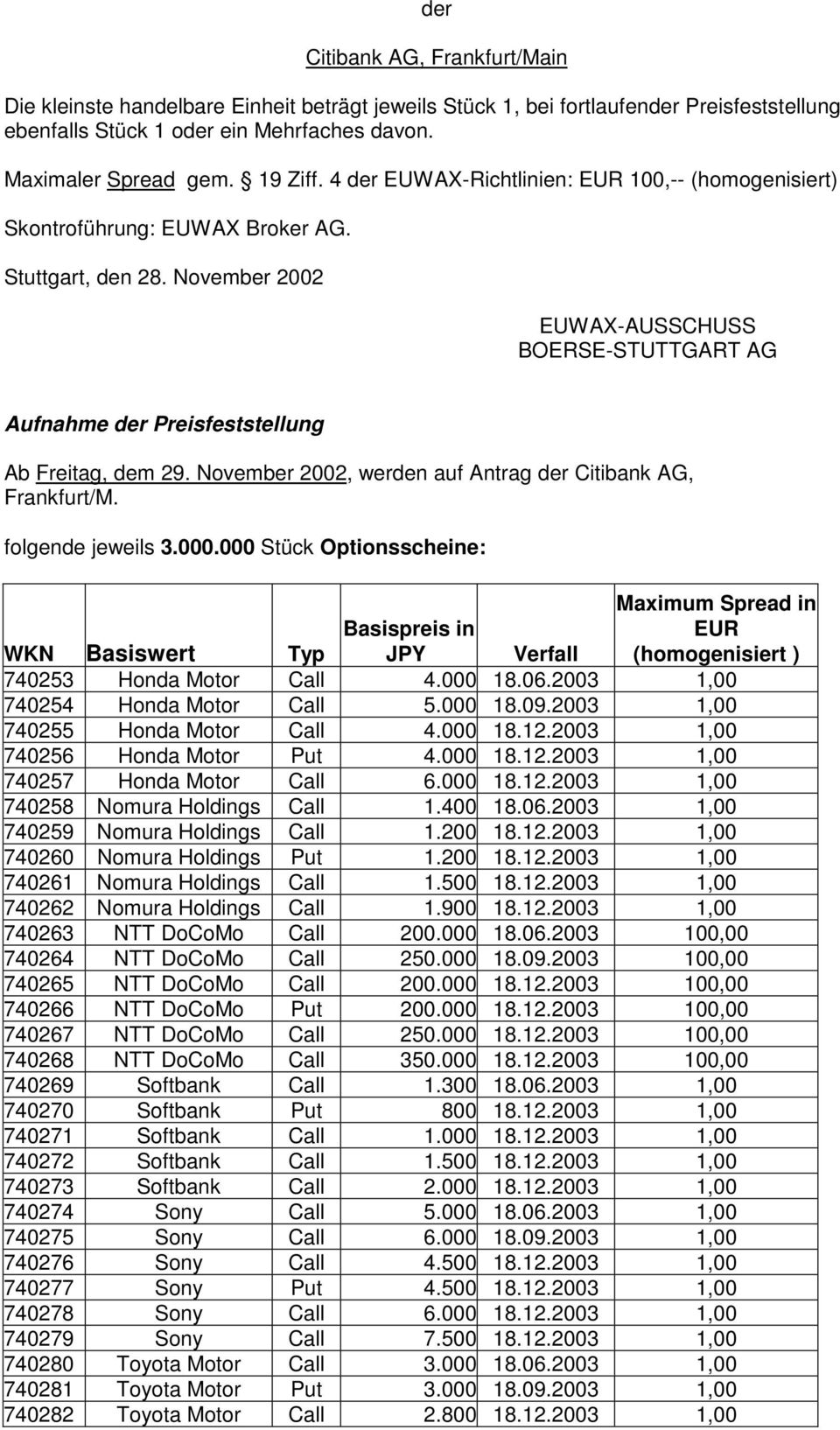 November 2002, werden auf Antrag Citibank AG, Frankfurt/M. folgende jeweils 3.000.