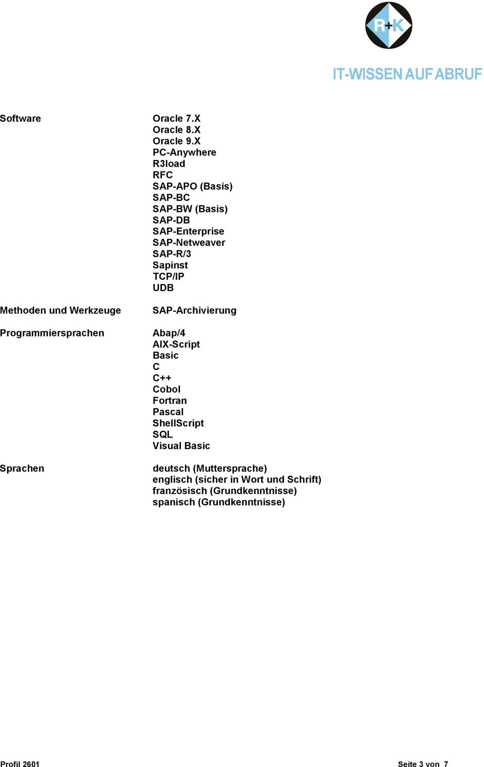 TCP/IP UDB Methoden und Werkzeuge Programmiersprachen Sprachen SAP-Archivierung Abap/4 AIX-Script Basic C C++