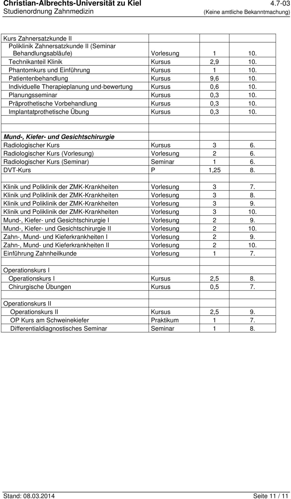 Implantatprothetische Übung Kursus 0,3 10. Mund-, Kiefer- und Gesichtschirurgie Radiologischer Kurs Kursus 3 6. Radiologischer Kurs (Vorlesung) Vorlesung 2 6.