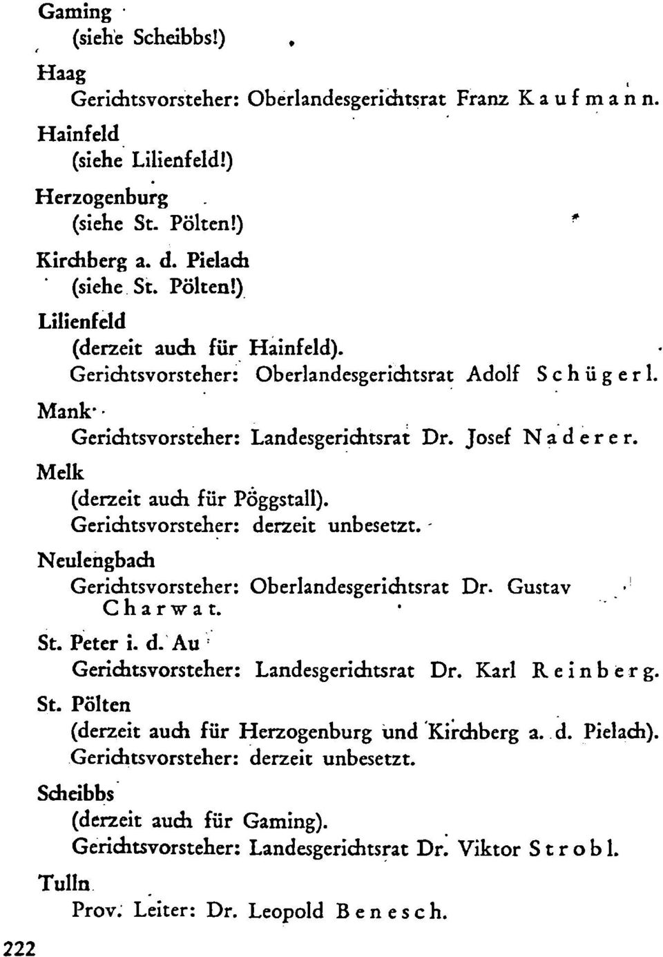 Melk p (derzeit auch für Pöggstall). Geridltsvorsteher: derzeit unbesetzt. Neulengbach Geriditsvorsteher: Oberlandesgerichtsrat Dr. C h a rw a t. Gustav St. Peter i. d. Au Geriditsvorsteher: Landesgeridltsrat Dr.