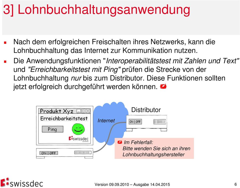 Die Anwendungsfunktionen "Interoperabilitätstest mit Zahlen und Text" und "Erreichbarkeitstest mit Ping" prüfen die