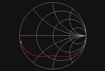 Messtechnische und rechnerische Ermittlung der Verluste in Antennensystemen Symmetrier-Übertrager sind magnetisch gekoppelte Kreise.
