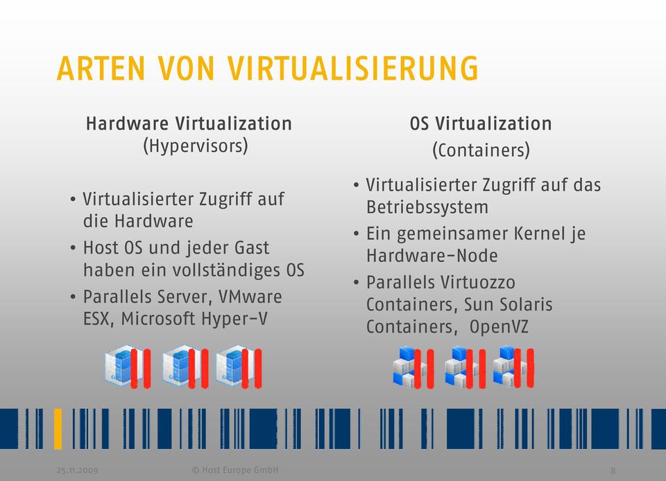 Hyper-V OS Virtualization (Containers) Virtualisierter Zugriff auf das Betriebssystem t Ein gemeinsamer