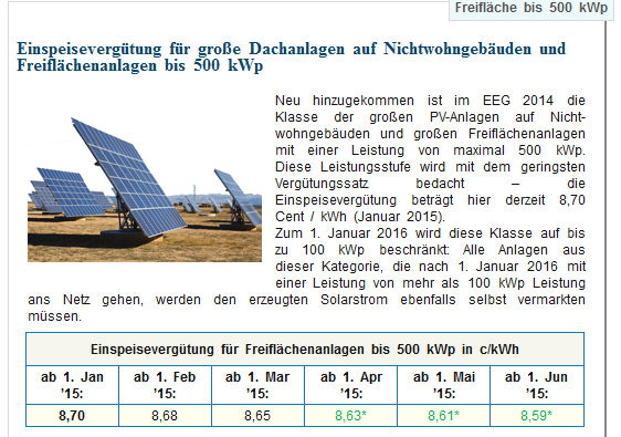 4. EEG