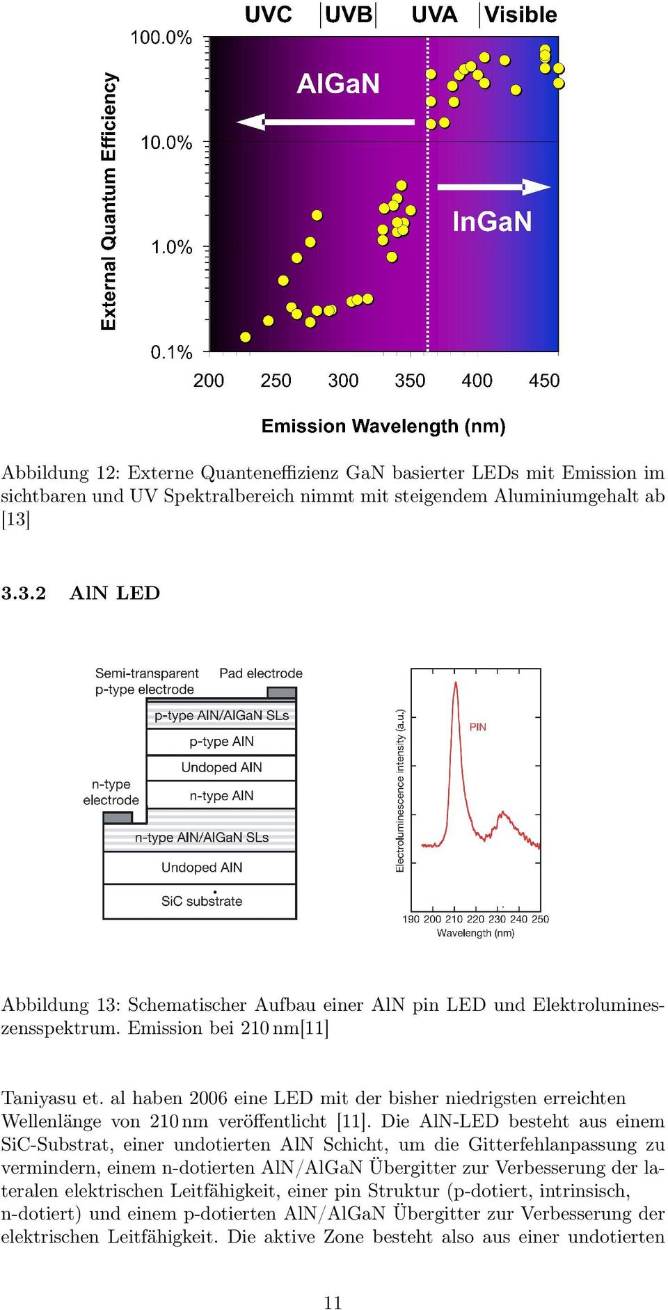 al haben 2006 eine LED mit der bisher niedrigsten erreichten Wellenlänge von 210 nm veröffentlicht [11].