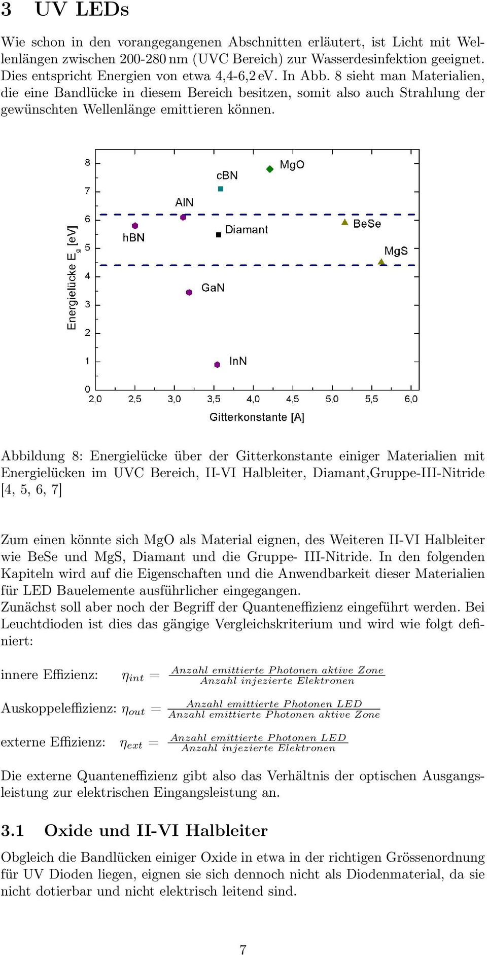Abbildung 8: Energielücke über der Gitterkonstante einiger Materialien mit Energielücken im UVC Bereich, II-VI Halbleiter, Diamant,Gruppe-III-Nitride [4, 5, 6, 7] Zum einen könnte sich MgO als