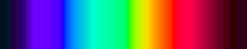 Spektrum der elektromagnetischen Strahlung E ~ ν und E ~ 1 λ 400 500 600 700 λ/nm Sichtbares Licht kosmische γ-strahlen Röntgenstrahlen UV Infrarotstrahlen Mikrowellen Radiowellen