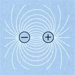 Klassische Konzepte Teilchen Wellen Felder Die Physik beschreibt das Verhalten von Teilchen und Wellen.