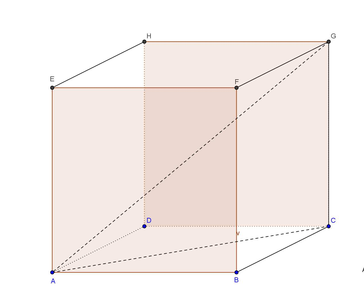 13 Betrachte das rechtwinklige Dreieck aus einer Kante, einer