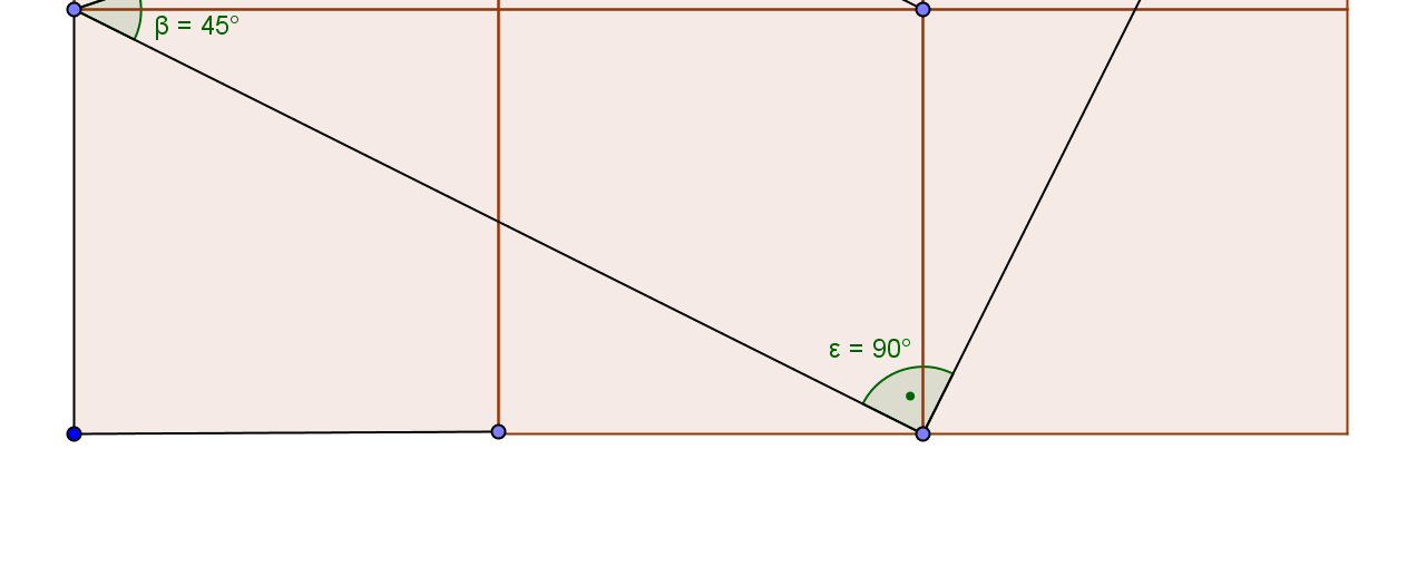 5 6. Bestimmung der trigonometrischen Funktionswerte mit der TR a) Winkel gegeben, Funktionswert gesucht Winkel im Gradmass (DEG! nicht GRAD!) B: α 5 sin 5 0.46 cos 5 0.9063 tan 5 0.4663 cot 5.